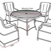 Lichfield Campania 4 Seat Set Dimensions