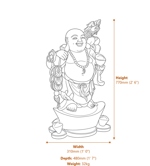 Wealthy Standing Buddha Garden Statue in White Dimensions Diagram