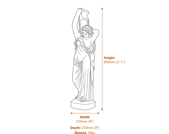 Aquarius The Water Bearer Garden Statue Dimensions Diagram