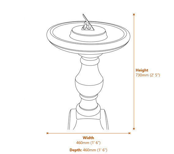 Stokeham Sundial in Stone Dimensions Diagram