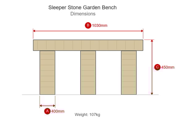 Sleeper Stone Garden Bench in Sandstone Dimensions Diagram