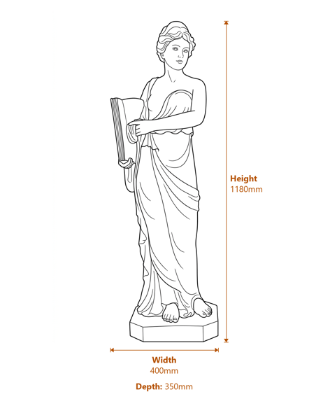 Extra Large Rosemary Garden Statue Dimensions Diagram