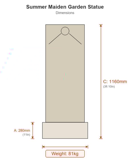 Summer Maiden Garden Statue Dimensions Diagram