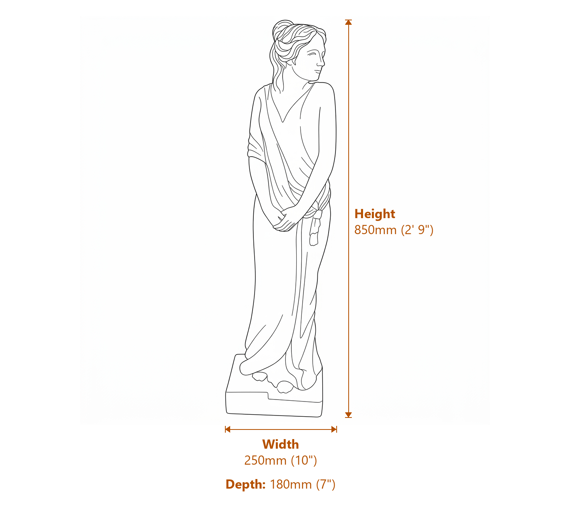 Small Victoria Garden Statue Dimensions Diagram