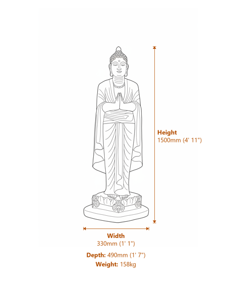Standing Buddha Statue Dimensions Diagram