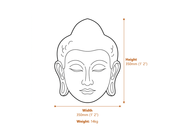 Stone Buddha Head Wall Plaque Dimensions Diagram