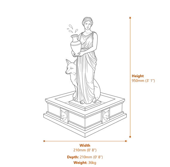 Water Bearer Stone Fountain Dimensions Diagram