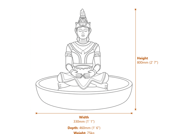 Serene Buddha Stone Fountain Dimensions Diagram