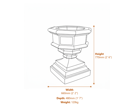 Gothic Stone Garden Reservoir Dimensions Diagram