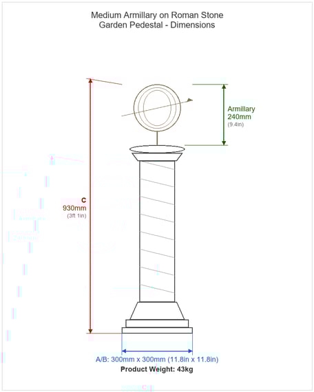 Medium Armillary on Roman Stone Garden Pedestal Dimensions Diagram