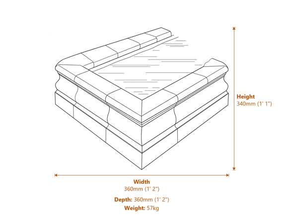 Corner Stone Garden Pool Section Dimensions Diagram