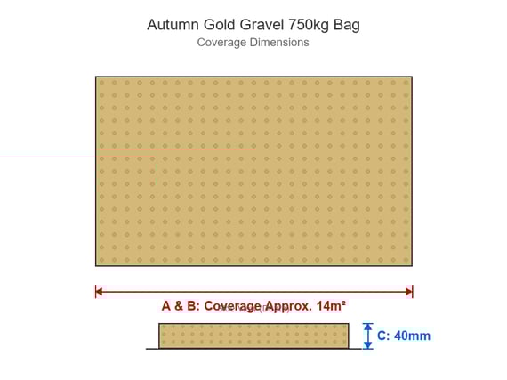 Autumn Gold Gravel 750kg Bag Dimensions Diagram