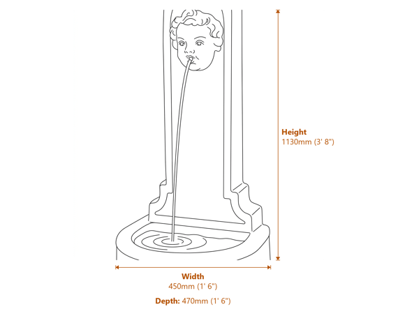 Garden Cherub Upright Stone Fountain Dimensions Diagram