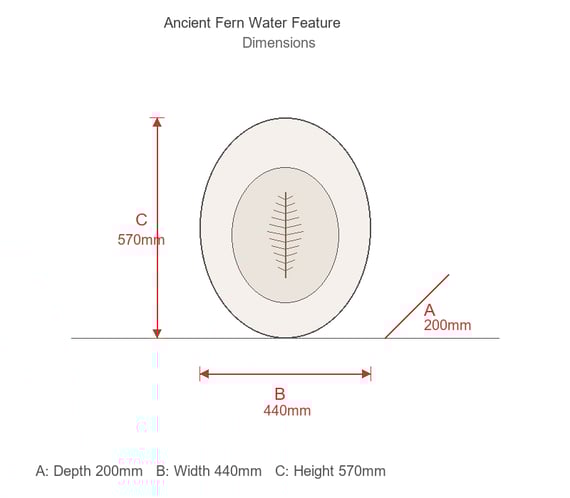 Ancient Fern Self Contained Water Feature Dimensions Diagram