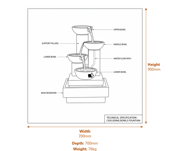 Patina Bowls Water Feature Dimensions Diagram