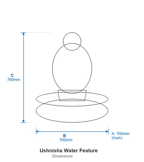 Ushnisha Self Contained Water Feature Dimensions Diagram