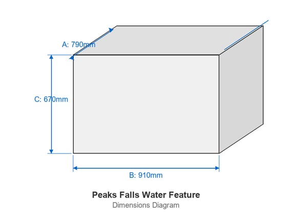Peaks Falls Self Contained Water Feature Dimensions Diagram