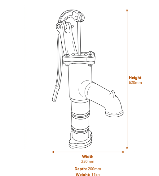 Cast Iron Hand Water Pump Garden Ornament Dimensions Diagram