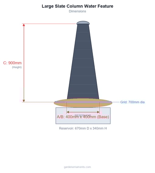 Large Slate Column Water Feature Dimensions Diagram