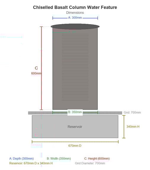 Chiselled Basalt Column Water Feature Dimensions Diagram