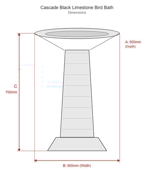 Cascade Black Limestone Bird Bath Dimensions Diagram