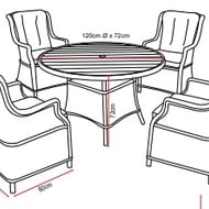 Lichfield Campania 4 Seat Dining Set with Firepit Dimensions