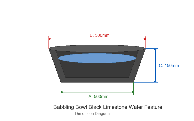 Babbling Bowl Black Limestone Water Feature Dimensions